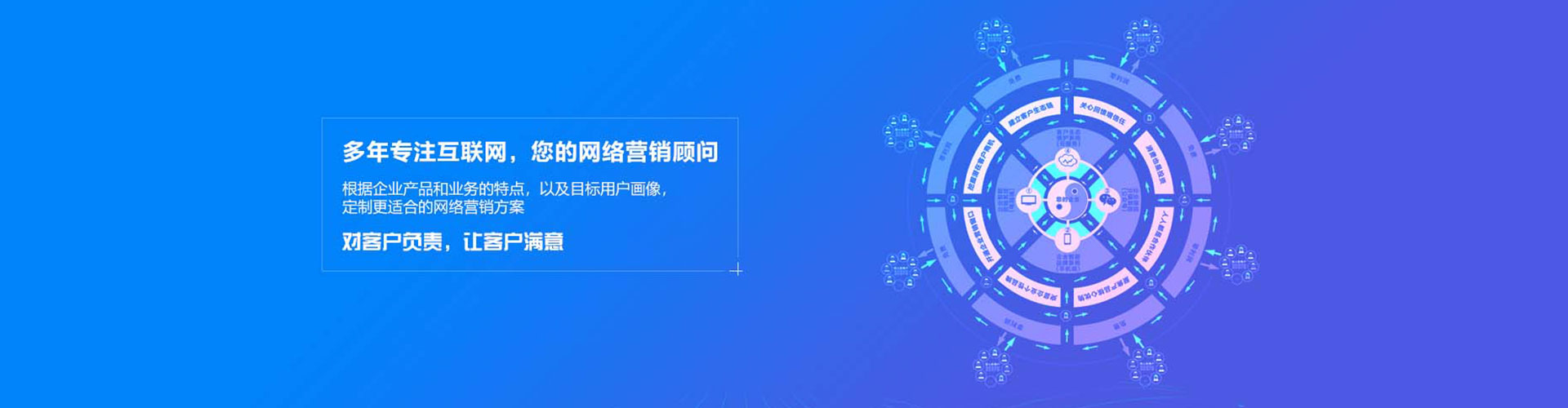 中和信息流推广